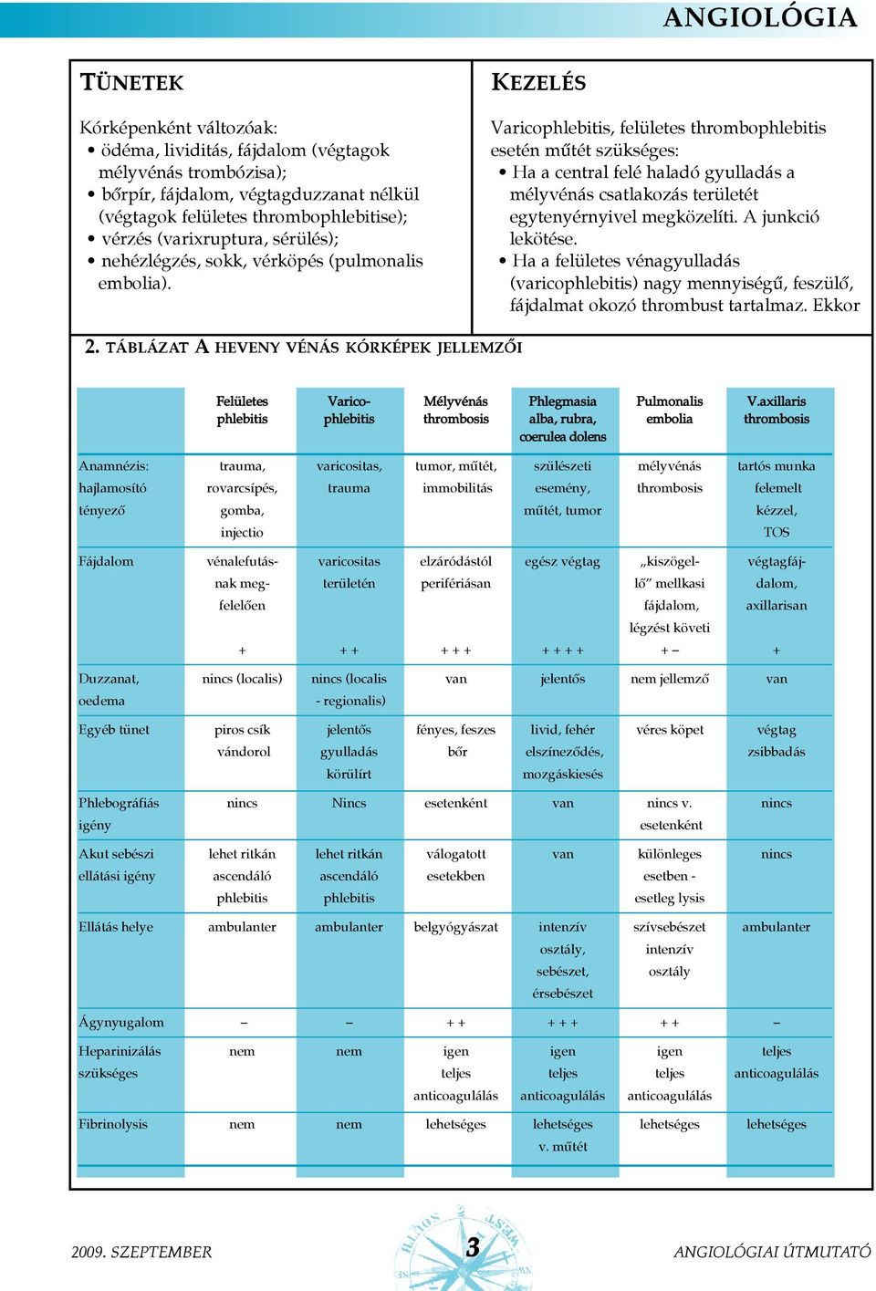 Kezelés Varicophlebitis, felületes thrombophlebitis esetén mûtét szükséges: Ha a central felé haladó gyulladás a mélyvénás csatlakozás területét egytenyérnyivel megközelíti. A junkció lekötése.