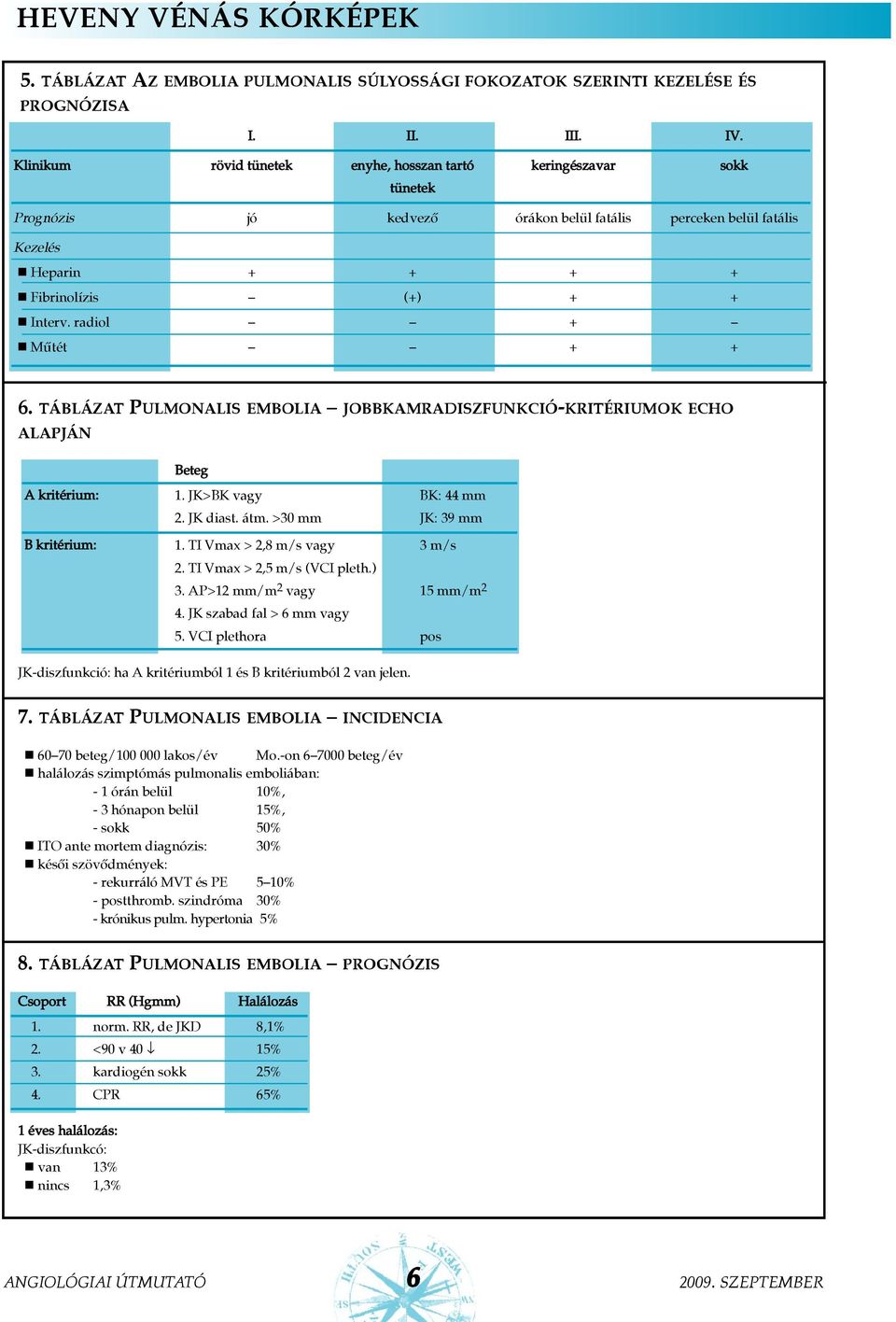 radiol + Mûtét + + 6. TÁBLÁZAT PULMONALIS EMBOLIA JOBBKAMRADISZFUNKCIÓ-KRITÉRIUMOK ECHO ALAPJÁN Beteg A kritérium: 1. JK>BK vagy BK: 44 mm 2. JK diast. átm. >30 mm JK: 39 mm B kritérium: 1.