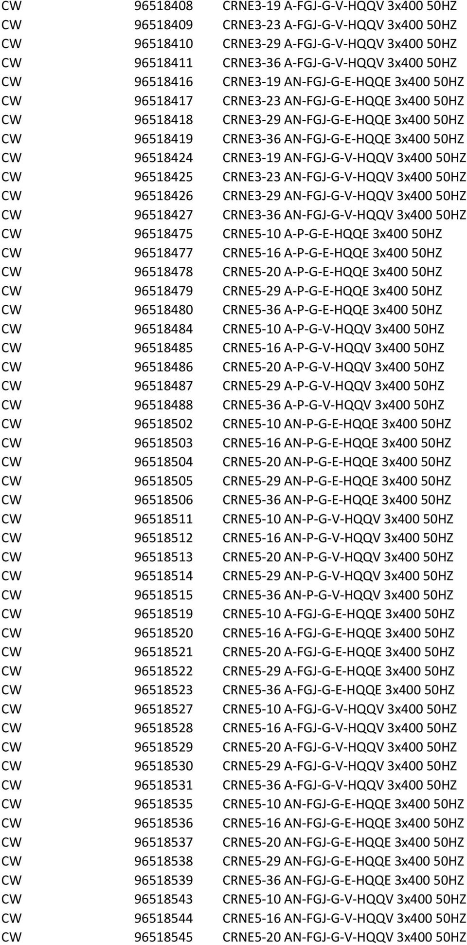 CRNE3-19 AN-FGJ-G-V-HQQV 3x400 50HZ CW 96518425 CRNE3-23 AN-FGJ-G-V-HQQV 3x400 50HZ CW 96518426 CRNE3-29 AN-FGJ-G-V-HQQV 3x400 50HZ CW 96518427 CRNE3-36 AN-FGJ-G-V-HQQV 3x400 50HZ CW 96518475
