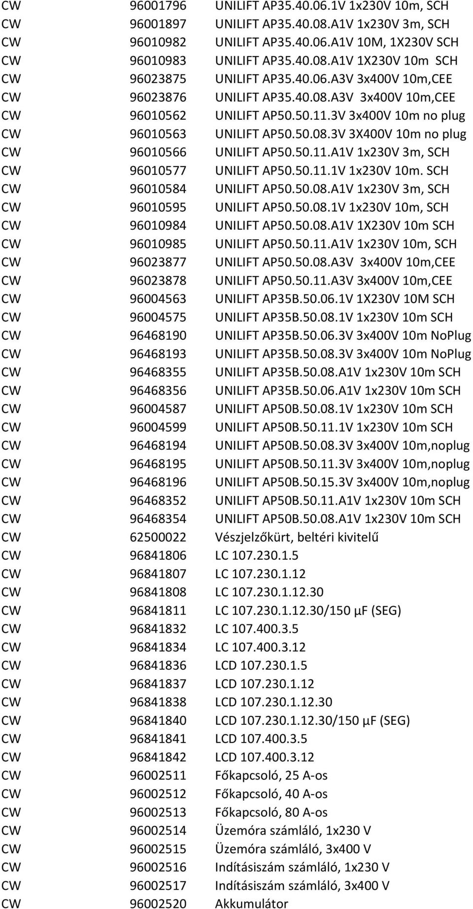 50.11.A1V 1x230V 3m, SCH CW 96010577 UNILIFT AP50.50.11.1V 1x230V 10m. SCH CW 96010584 UNILIFT AP50.50.08.A1V 1x230V 3m, SCH CW 96010595 UNILIFT AP50.50.08.1V 1x230V 10m, SCH CW 96010984 UNILIFT AP50.