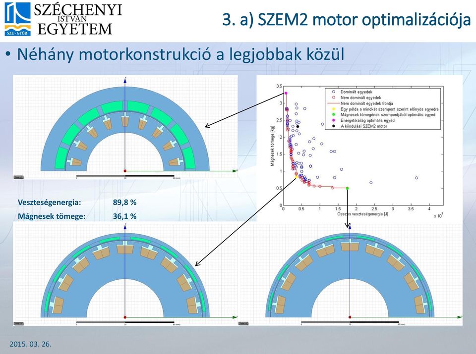 a) SZEM2 motor optimalizációja