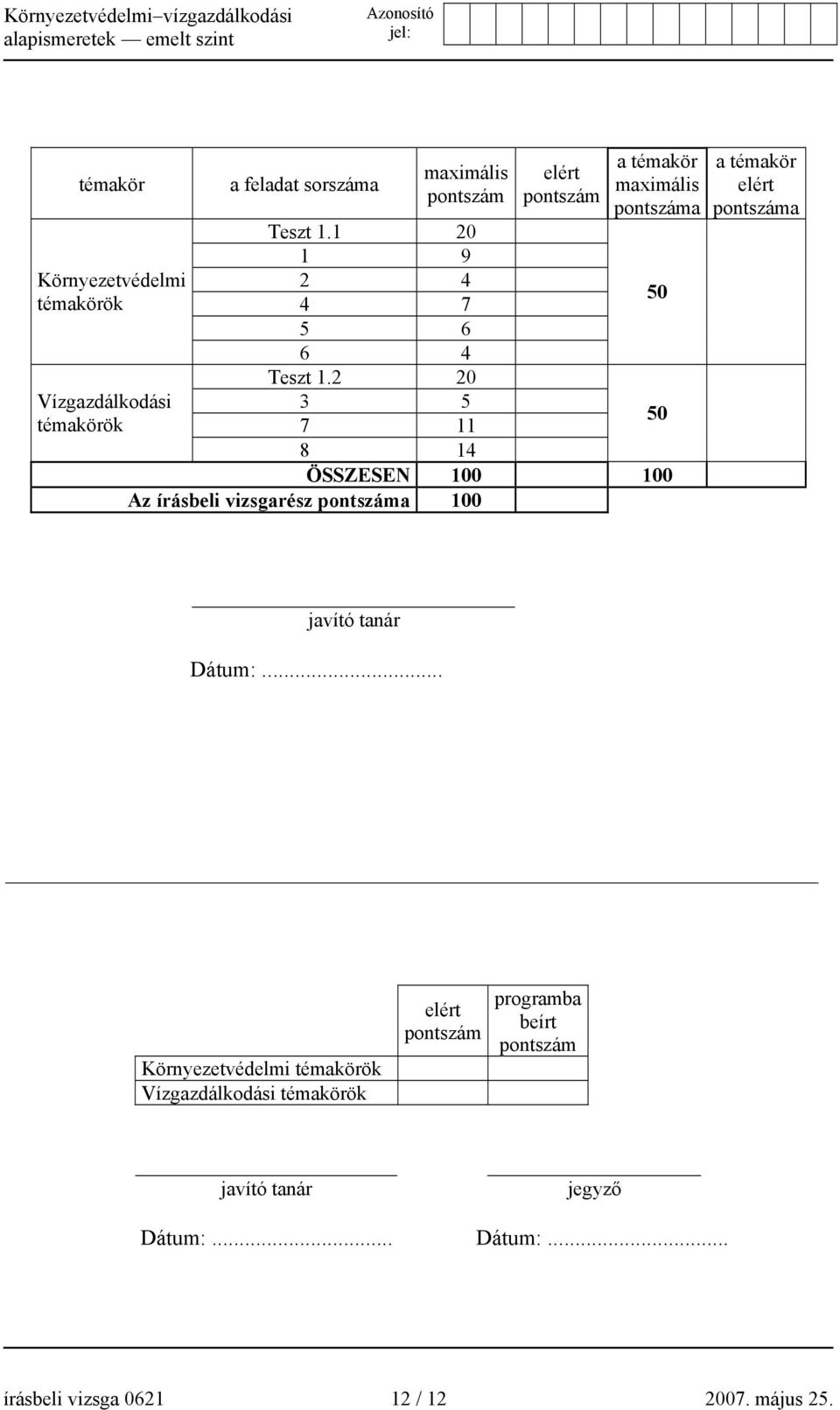 2 20 3 5 7 11 elért pontszám a témakör maximális pontszáma 8 14 ÖSSZESEN 100 100 Az írásbeli vizsgarész pontszáma 100 50