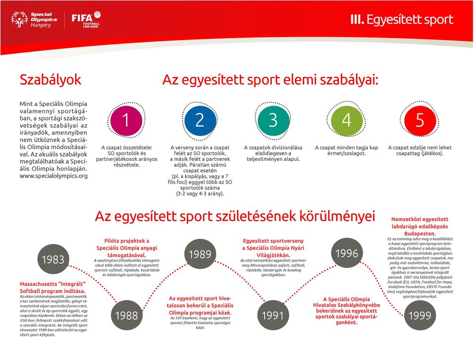 org 1 A csapat összetétele: SO sportolók és partnerjátékosok arányos részvétele. 2 3 4 5 A verseny során a csapat felét az SO sportolók, a másik felét a partnerek adják.