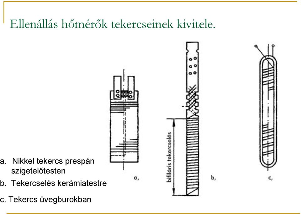 Nikkel tekercs prespán