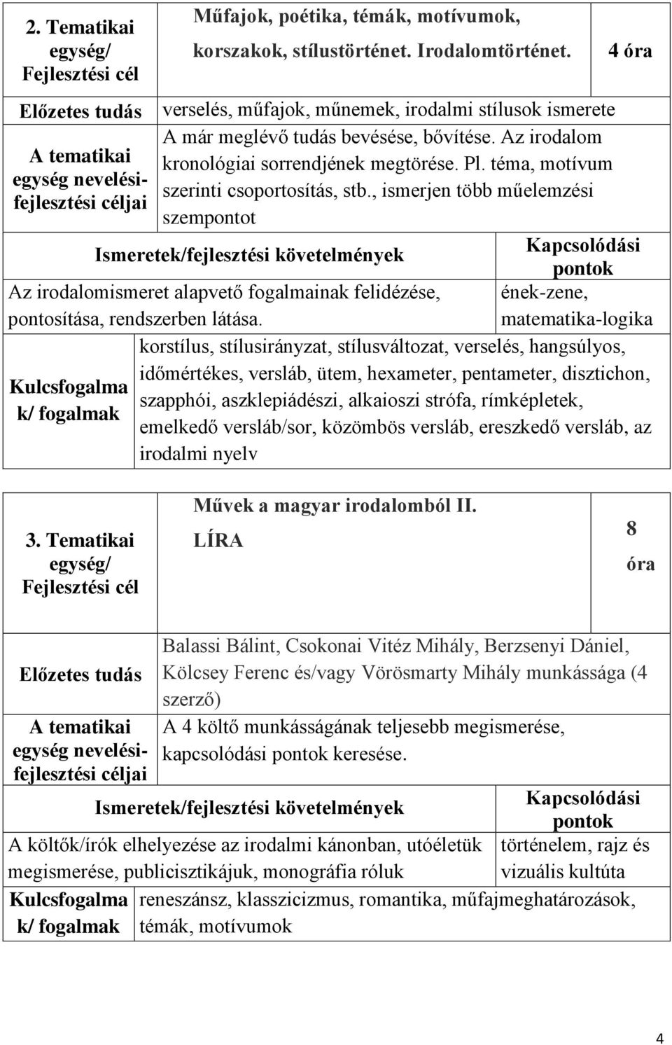 , ismerjen több műelemzési szempontot Az irodalomismeret alapvető fogalmainak felidézése, ének-zene, pontosítása, rendszerben látása.