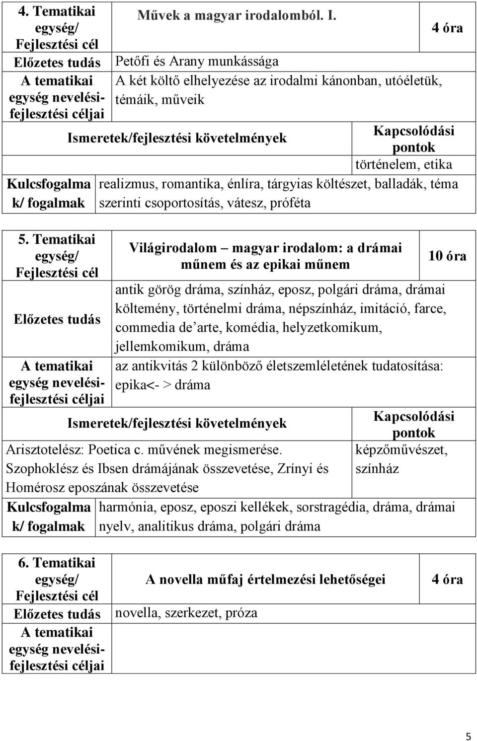 csoportosítás, vátesz, próféta Világirodalom magyar irodalom: a drámai műnem és az epikai műnem 10 óra antik görög dráma, színház, eposz, polgári dráma, drámai költemény, történelmi dráma,