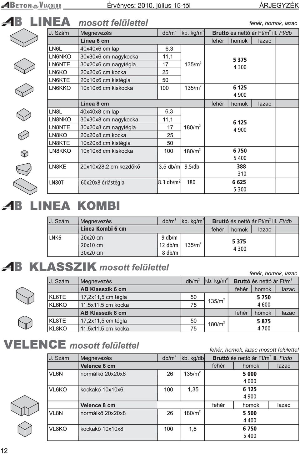 5/db LNT 60x20x8 óriástégla 8.