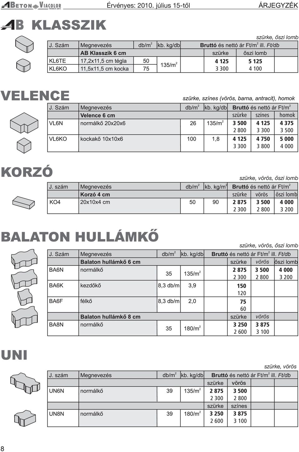 375 5 000 szürke, vörös, őszi lomb szürke vörös ôszi lomb 2 875 2 300 3