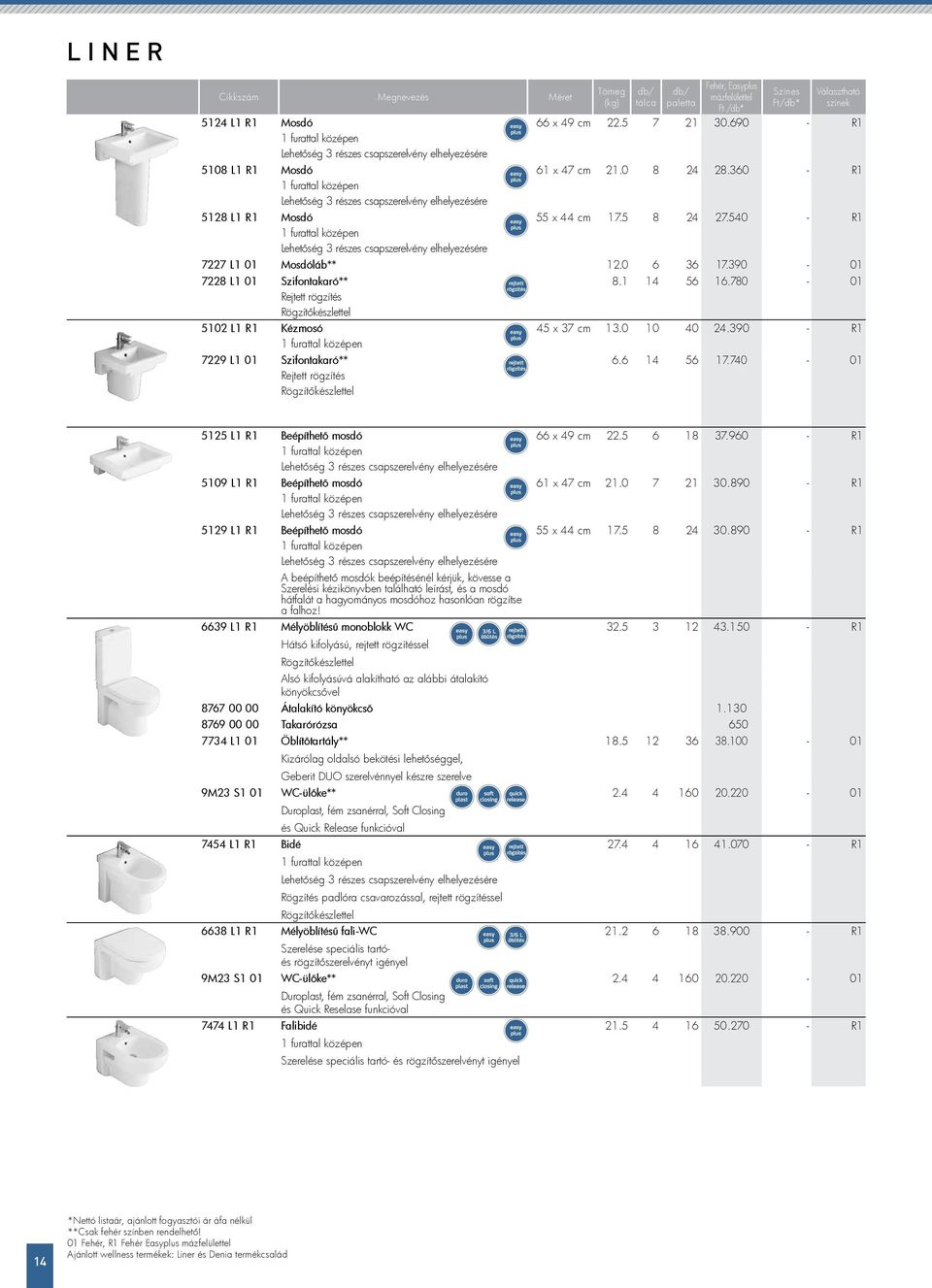 360 - R1 55 x 44 cm 17.5 8 24 27.540 - R1 7227 L1 01 Mosdóláb** 12.0 6 36 17.390-01 7228 L1 01 Szifontakaró** 8.1 14 56 16.780-01 Rejtett rögzítés Rögzítőkészlettel 5102 L1 R1 Kézmosó 45 x 37 cm 13.