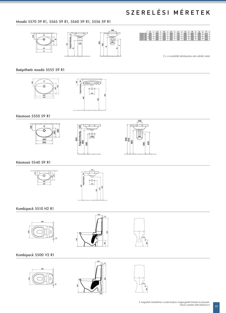 R1 Kézmosó 5540 59 R1 Kombipack 5510 H2 R1 Kombipack 5500 V2 R1 A megadott