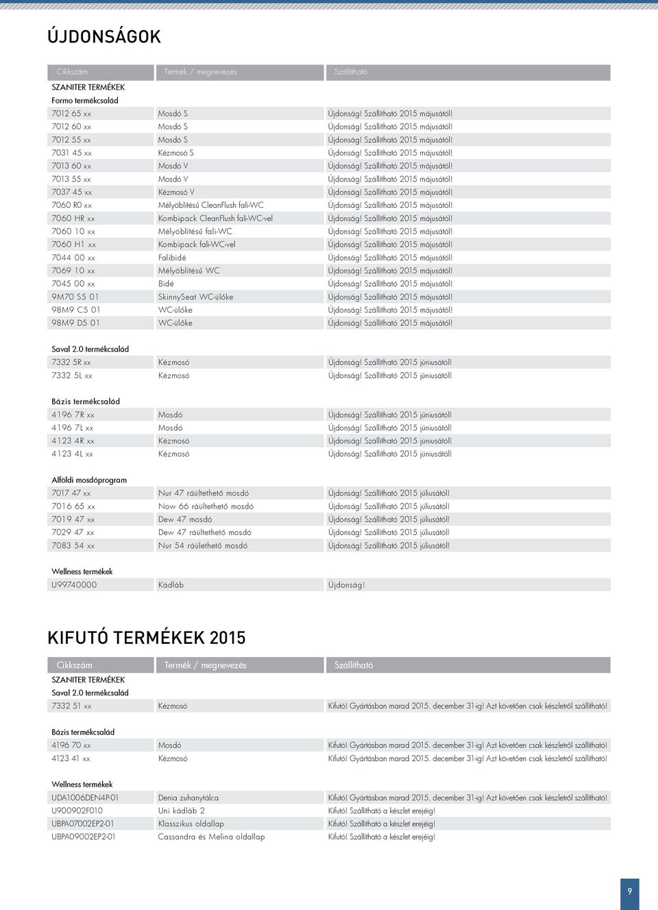 Szállítható 2015 májusától! 7037 45 xx Kézmosó V Újdonság! Szállítható 2015 májusától! 7060 R0 xx Mélyöblítésű CleanFlush fali-wc Újdonság! Szállítható 2015 májusától! 7060 HR xx Kombipack CleanFlush fali-wc-vel Újdonság!