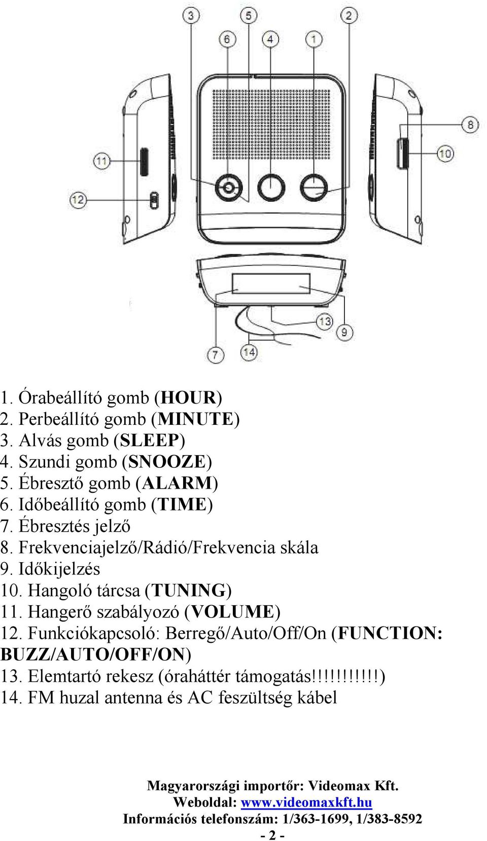 Időkijelzés 10. Hangoló tárcsa (TUNING) 11. Hangerő szabályozó (VOLUME) 12.