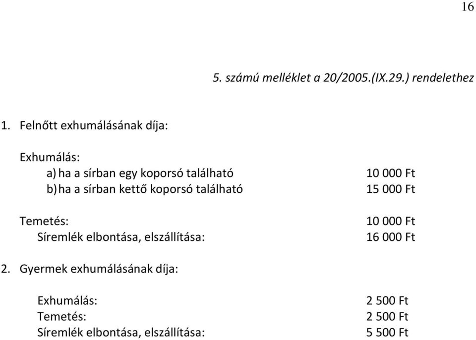 a sírban kettő koporsó található 15 000 Ft Temetés: Síremlék elbontása, elszállítása: 10