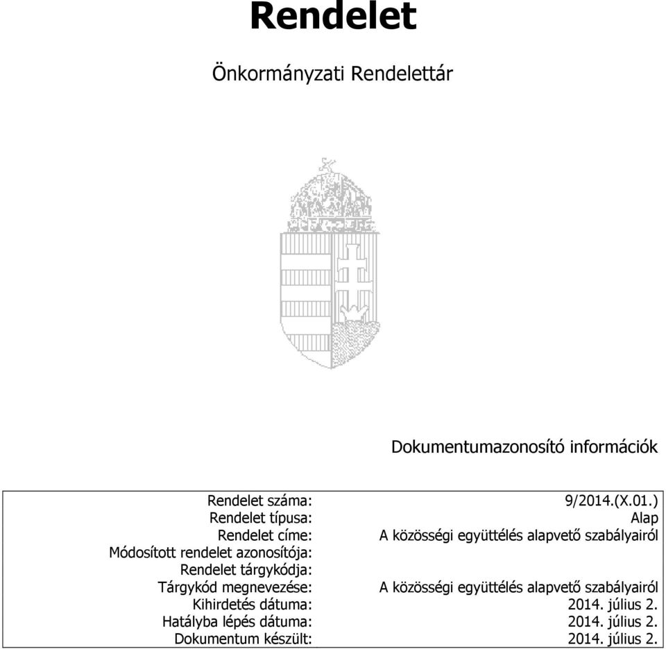 ) Rendelet típusa: Alap Rendelet címe: A közösségi együttélés alapvető szabályairól Módosított