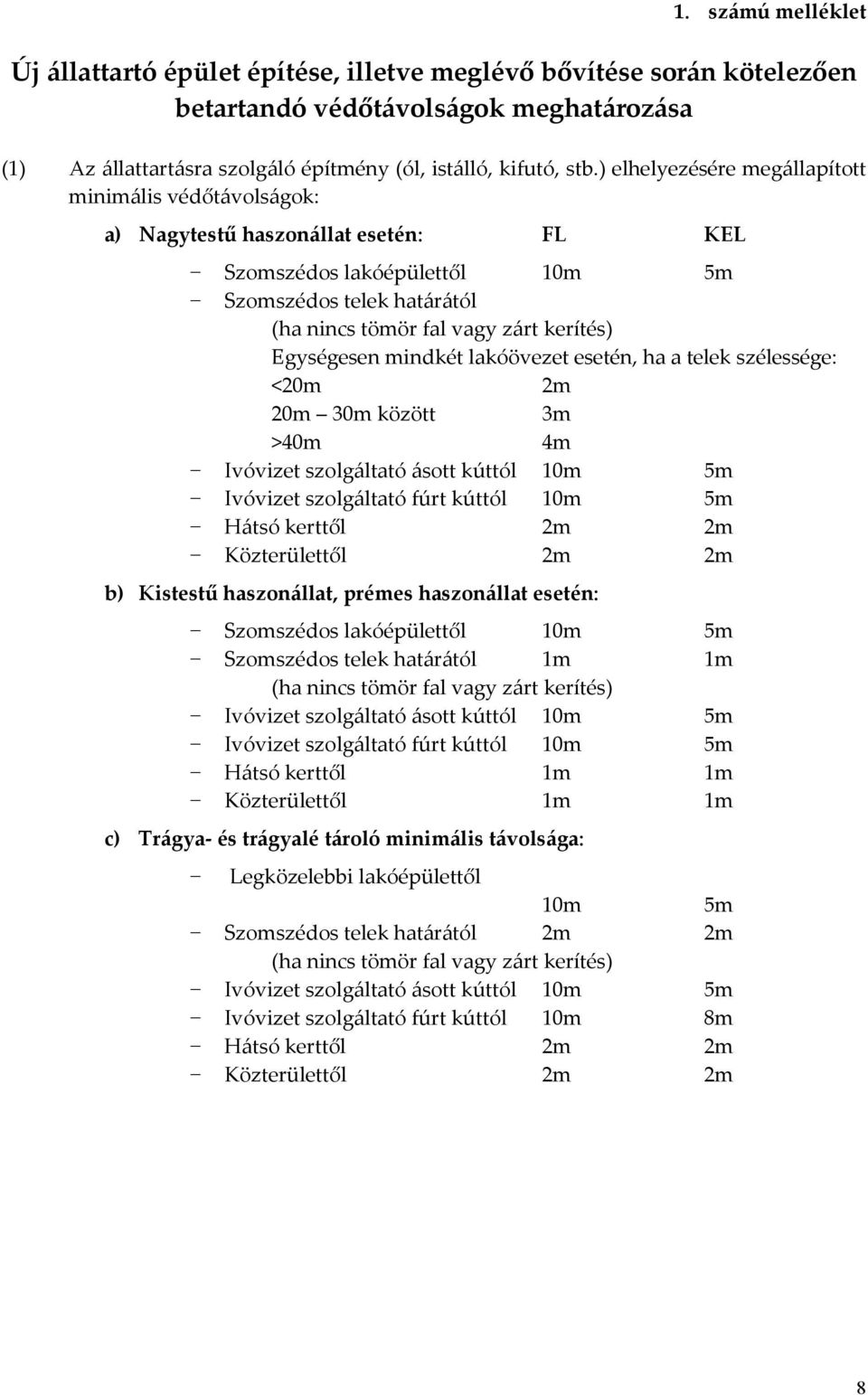 Egységesen mindkét lakóövezet esetén, ha a telek szélessége: <20m 2m 20m 30m között 3m >40m 4m Ivóvizet szolgáltató ásott kúttól 10m 5m Ivóvizet szolgáltató fúrt kúttól 10m 5m Hátsó kerttől 2m 2m