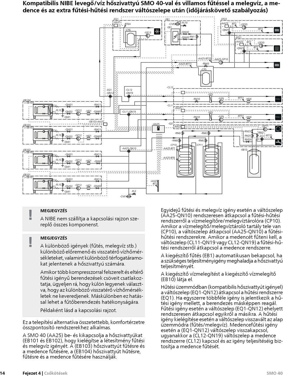 -BT12 -QM31 -RM11 -CL11 -AA25 -RN10 -GP9 -BT51 -HQ4 POOL2 -FL10 -BT3 -QM32 -GP12 -HQ1 -QM43 -CL11-QN19 -EP5 -QM1 -RN10 -GP9 -BT51 -HQ4 POOL1 -EB103 >-EB103 -EB102 >-EB102 -BT12 -FL10 -BT3 -BT12 -FL10