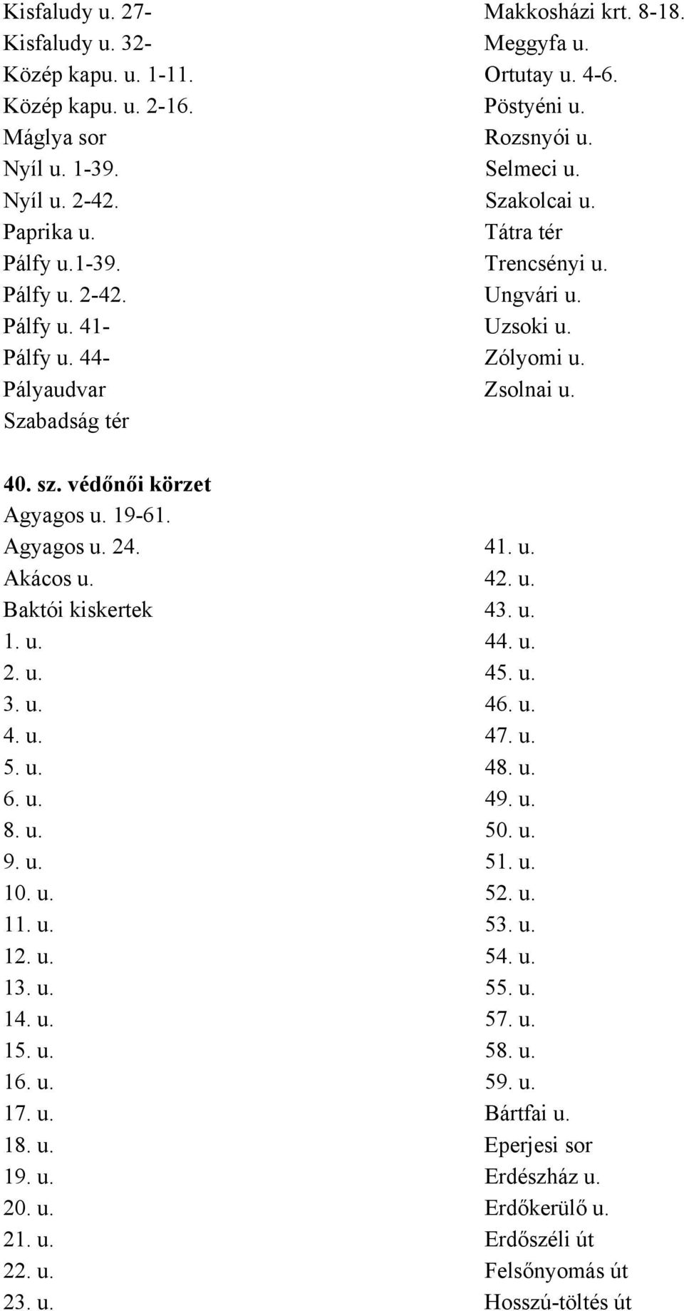 védőnői körzet Agyagos u. 19-61. Agyagos u. 24. 41. u. Akácos u. 42. u. Baktói kiskertek 43. u. 1. u. 44. u. 2. u. 45. u. 3. u. 46. u. 4. u. 47. u. 5. u. 48. u. 6. u. 49. u. 8. u. 50. u. 9. u. 51. u. 10.
