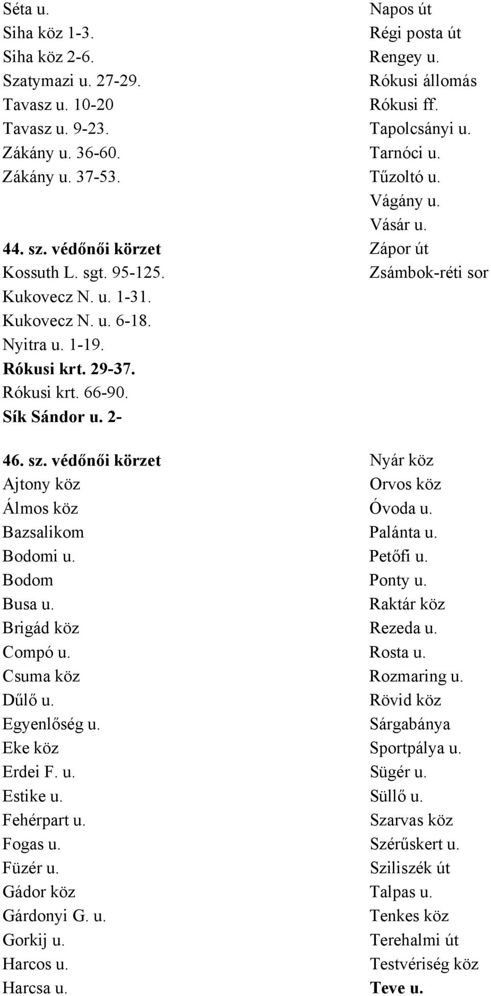 Sík Sándor u. 2-46. sz. védőnői körzet Nyár köz Ajtony köz Orvos köz Álmos köz Óvoda u. Bazsalikom Palánta u. Bodomi u. Petőfi u. Bodom Ponty u. Busa u. Raktár köz Brigád köz Rezeda u. Compó u.