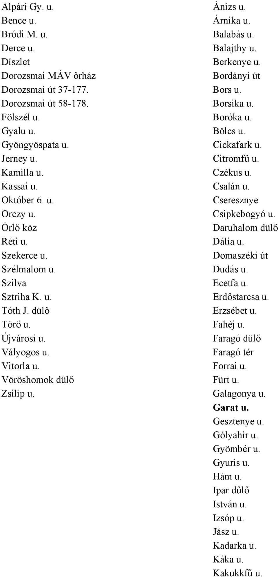 Örlő köz Daruhalom dülő Réti u. Dália u. Szekerce u. Domaszéki út Szélmalom u. Dudás u. Szilva Ecetfa u. Sztriha K. u. Erdőstarcsa u. Tóth J. dülő Erzsébet u. Törő u. Fahéj u. Újvárosi u.