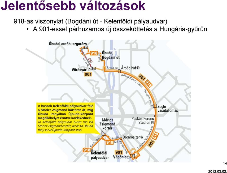 Kelenföldi pályaudvar) A 901-essel