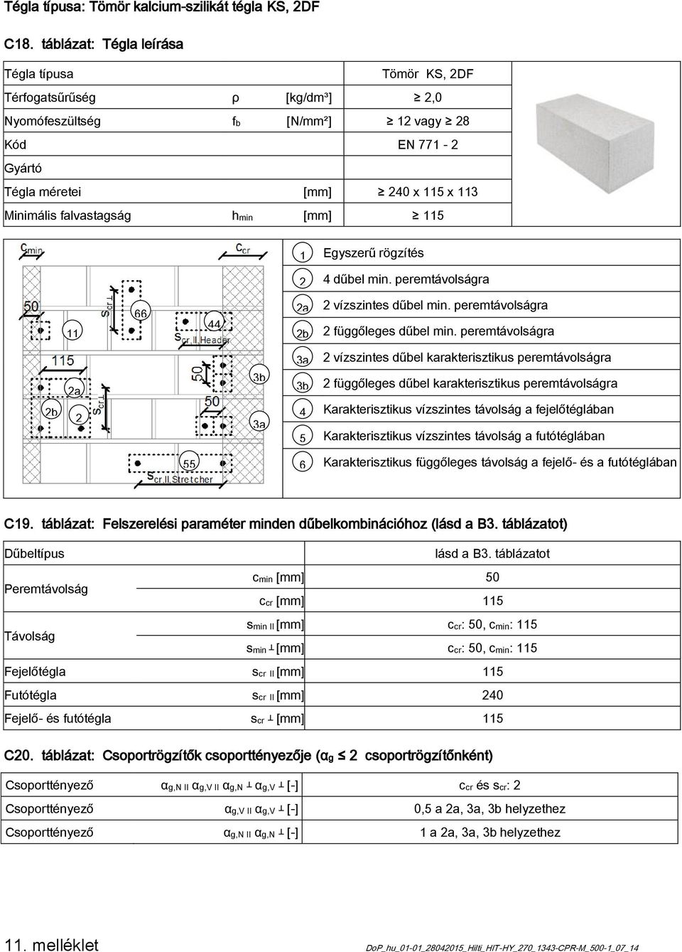 [mm] 5 Egyszerű rögzítés 2 4 dűbel min. peremtávolságra 66 44 2b 2 vízszintes dűbel min. peremtávolságra 2 függőleges dűbel min.