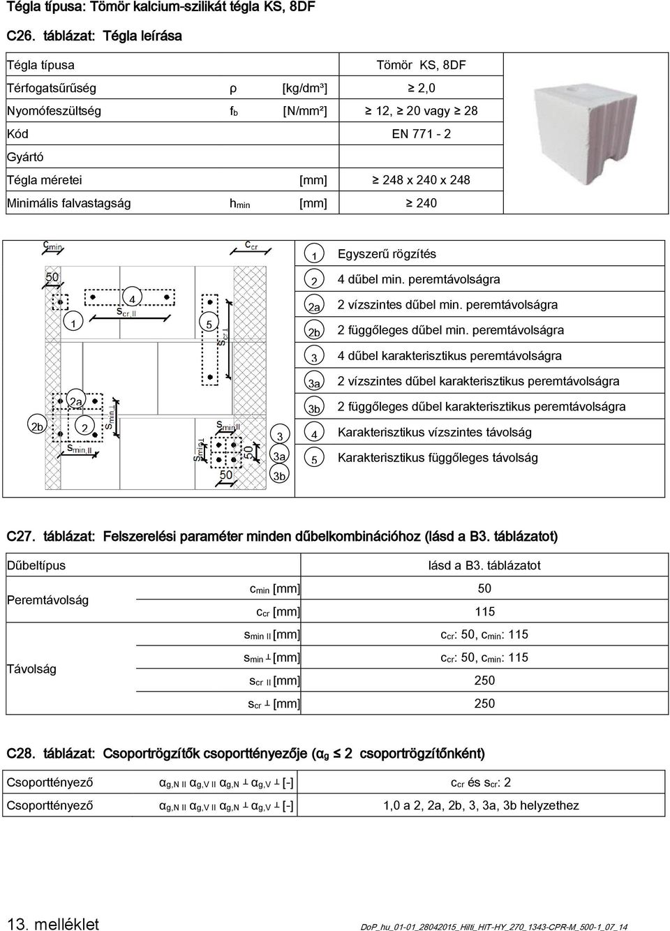 hmin [mm] 240 Egyszerű rögzítés 2 4 dűbel min. peremtávolságra 4 5 2b 2 vízszintes dűbel min. peremtávolságra 2 függőleges dűbel min.