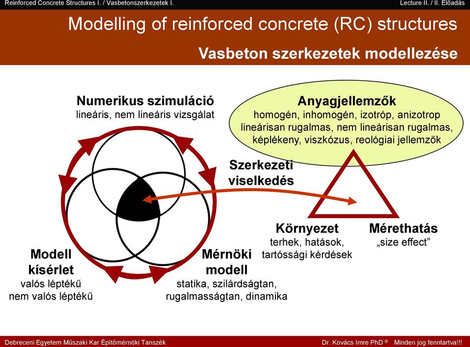 képlékeny, viszkózus, reológiai jellemzők Szerkezeti viselkedés Modell kísérlet valós léptékű nem valós léptékű Mérnöki