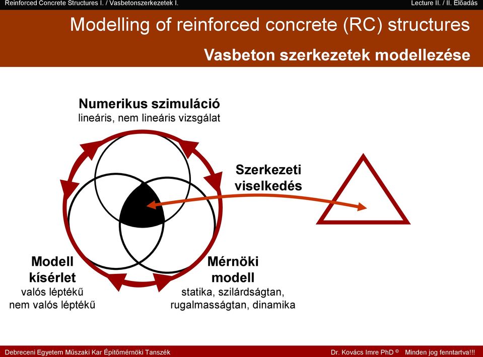 vizsgálat Szerkezeti viselkedés Modell kísérlet valós léptékű nem