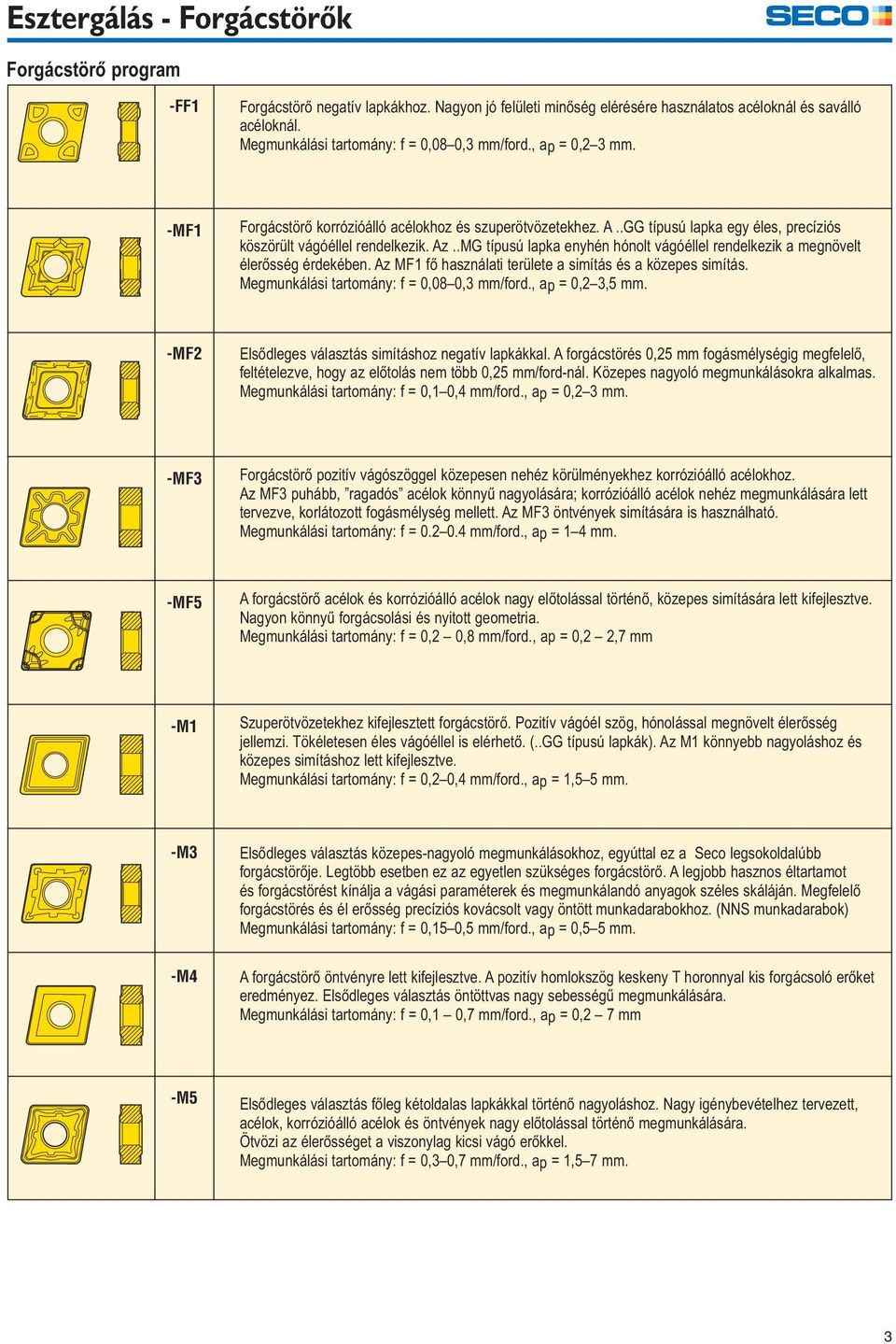 .MG típusú lapka enyhén hónolt vágóéllel rendelkezik a megnövelt élerősség érdekében. Az MF1 fő használati területe a simítás és a közepes simítás. Megmunkálási tartomány: f = 0,080,3 mm/ford.