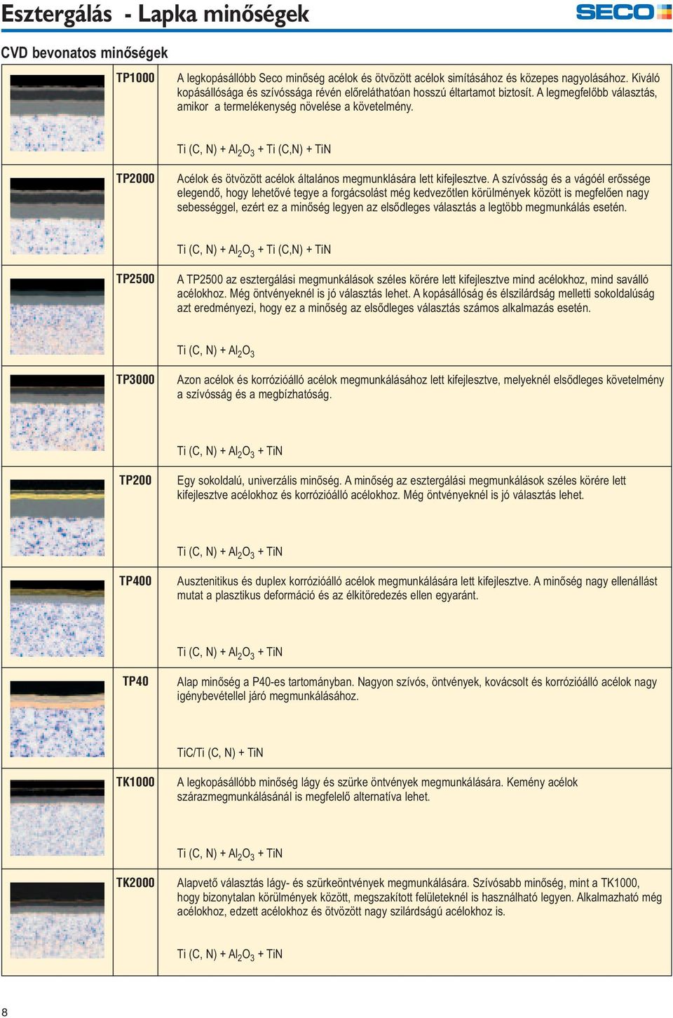 Ti (C, N) + Al 2 O 3 + Ti (C,N) + TiN TP2000 Acélok és ötvözött acélok általános megmunklására lett kifejlesztve.