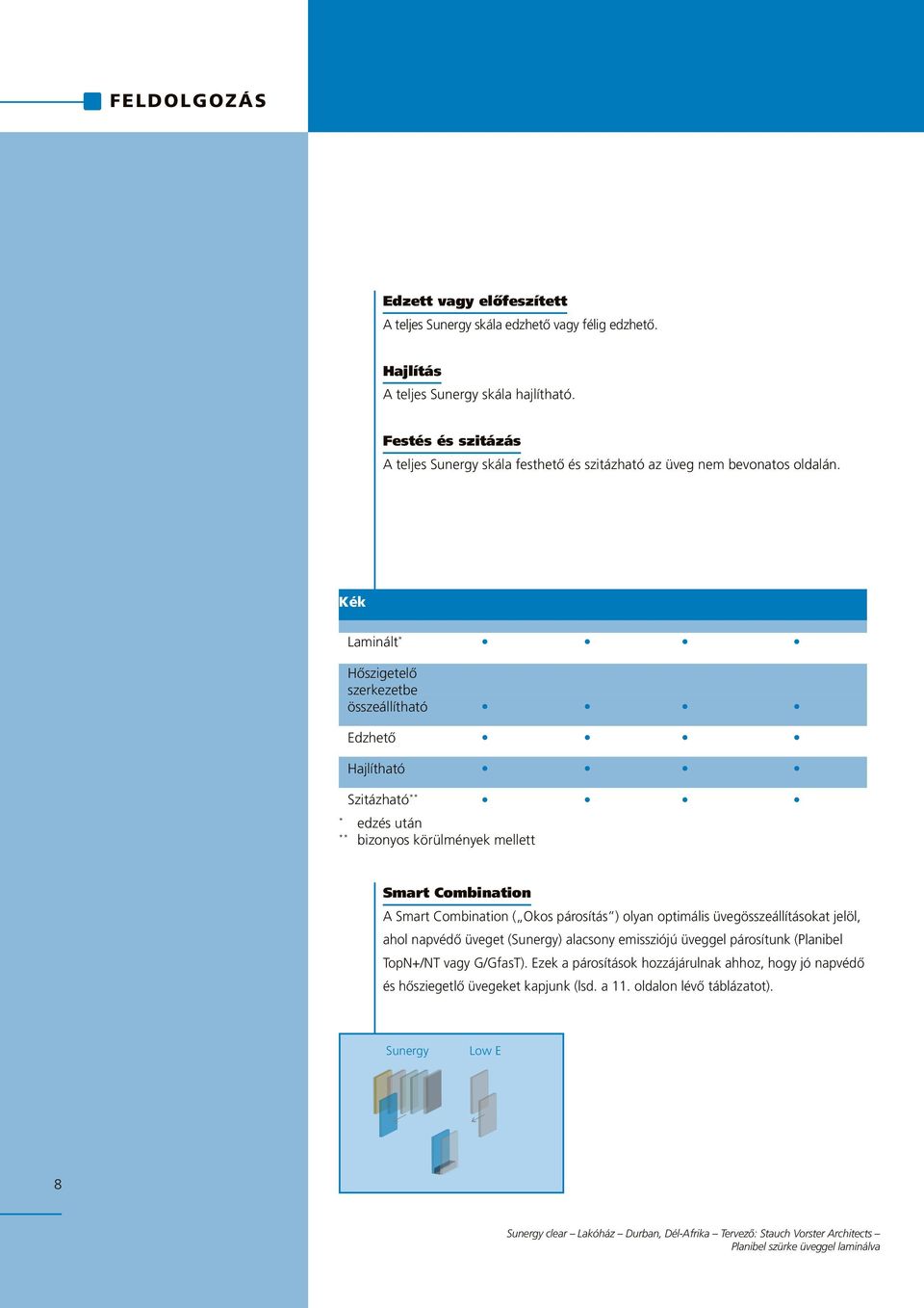 Kék Sunergy Clear Sunergy Green Sunergy Azur Sunergy Dark Laminált * Hőszigetelő szerkezetbe összeállítható Edzhető Hajlítható Szitázható ** * edzés után ** bizonyos körülmények mellett Smart
