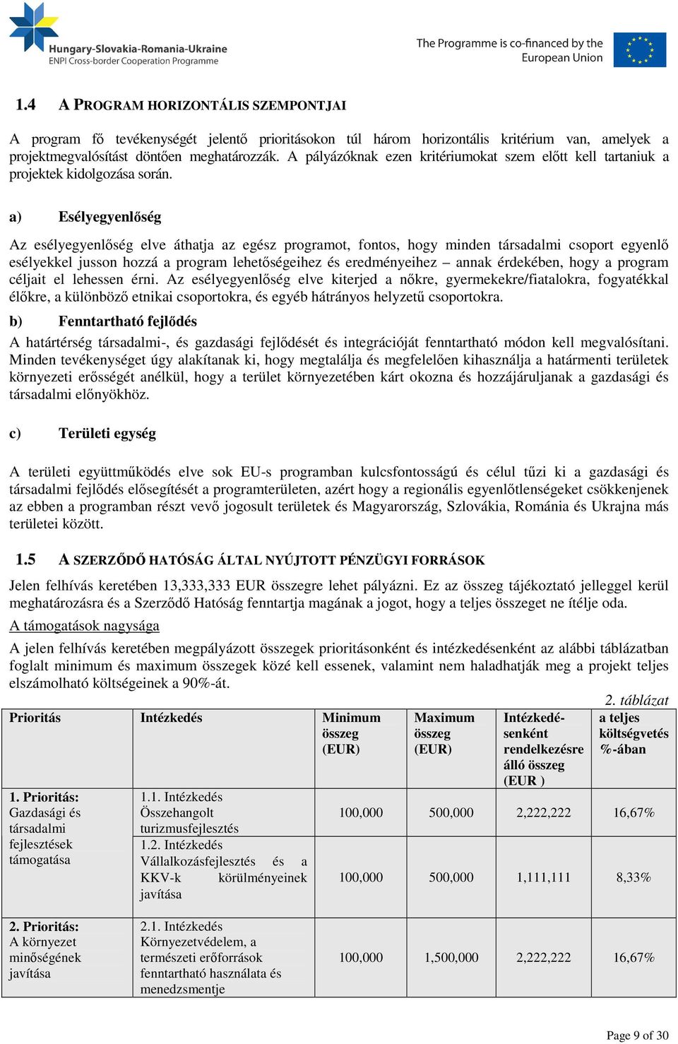 a) Esélyegyenlőség Az esélyegyenlőség elve áthatja az egész programot, fontos, hogy minden társadalmi csoport egyenlő esélyekkel jusson hozzá a program lehetőségeihez és eredményeihez annak