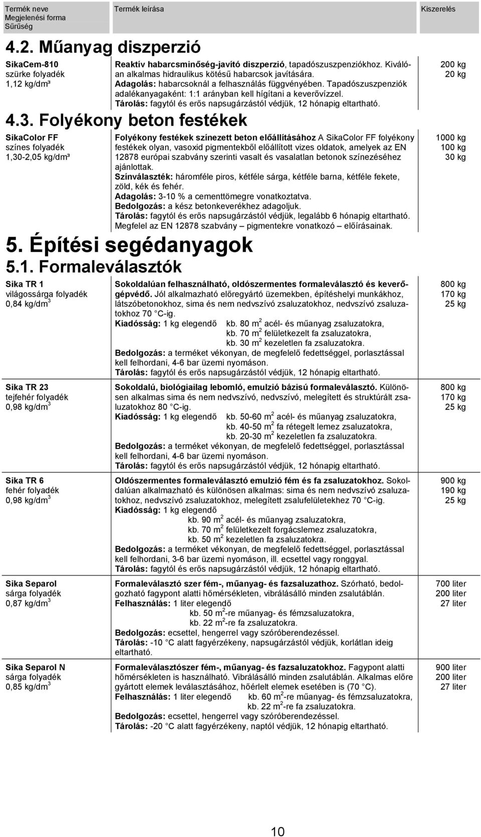 Folyékony beton festékek SikaColor FF színes folyadék 1,30-2,05 kg/dm³ Folyékony festékek színezett beton előállításához A SikaColor FF folyékony festékek olyan, vasoxid pigmentekből előállított