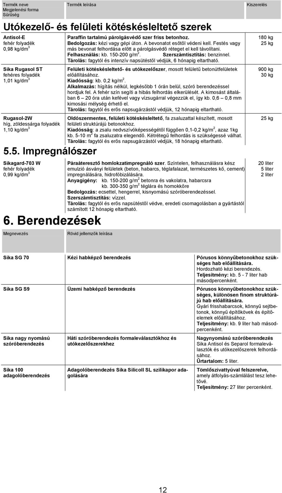 Festés vagy más bevonat felhordása előtt a párolgásvédő réteget el kell távolítani. Felhasználás: kb. 150-200 g/m 2. Szerszámtisztítás: benzinnel.