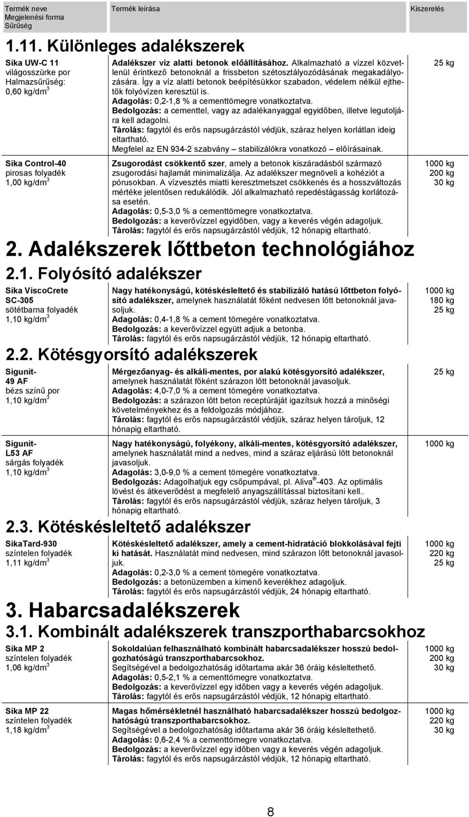 Így a víz alatti betonok beépítésükkor szabadon, védelem nélkül ejthetők folyóvízen keresztül is. Adagolás: 0,2-1,8 % a cementtömegre vonatkoztatva.