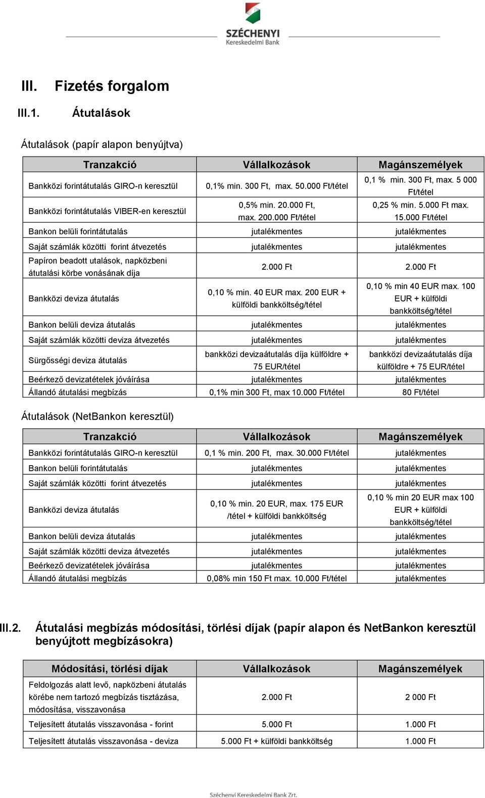 000 Ft/tétel Bankon belüli forintátutalás jutalékmentes jutalékmentes Saját számlák közötti forint átvezetés jutalékmentes jutalékmentes Papíron beadott utalások, napközbeni átutalási körbe vonásának