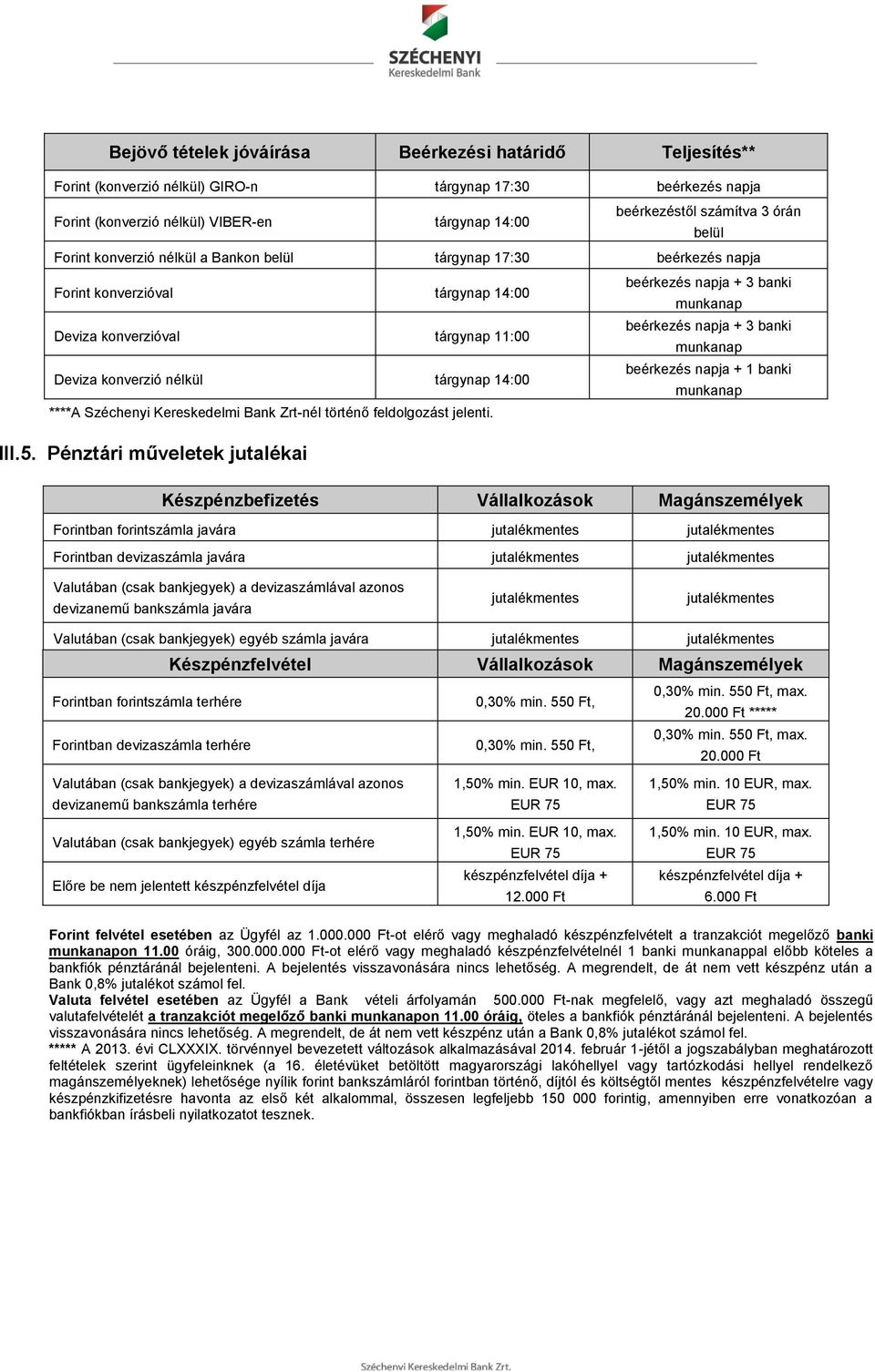 banki Deviza konverzió nélkül tárgynap 14:00 beérkezés napja + 1 banki ****A Széchenyi Kereskedelmi Bank Zrt-nél történő feldolgozást jelenti. III.5.