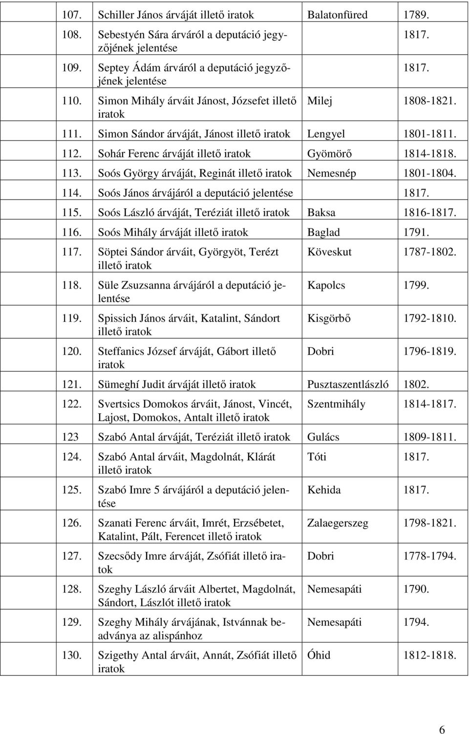 Soós György árváját, Reginát illető Nemesnép 1801-1804. 114. Soós János árvájáról a deputáció jelentése 115. Soós László árváját, Teréziát illető Baksa 1816-116.