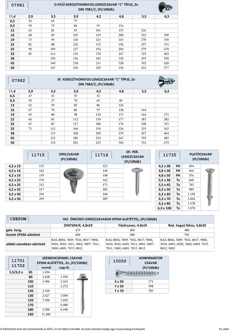 KERESZTHORNYOS LEMEZCSAVAR "C" TÍPUS, Zn DIN 7982/C, (Ft/db) 2,9 3,5 3,9 4,2 4,8 5,5 6,3 6,5 47 43 52 52 9,5 57 65 85 13 62 59 82 86 6 67 86 97 8 144 19 65 98 133 4 271 22 66 81 1 1 137 183 282 67 83
