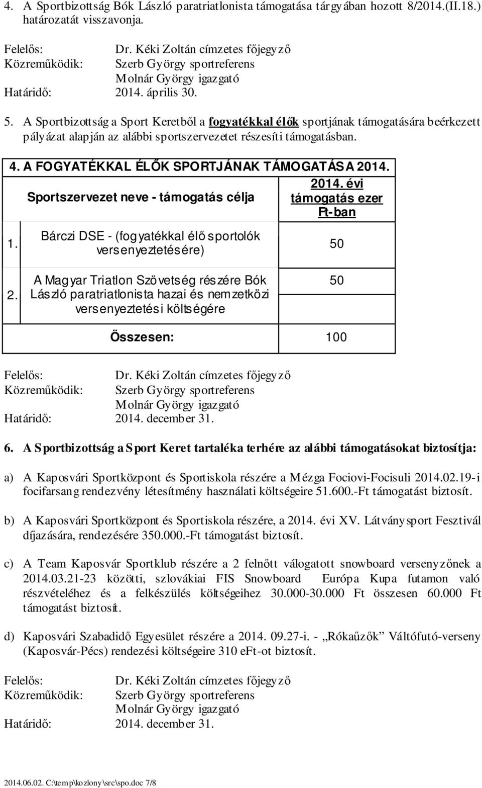 A FOGYATÉKKAL ÉLŐK SPORTJÁNAK TÁMOGATÁSA 21