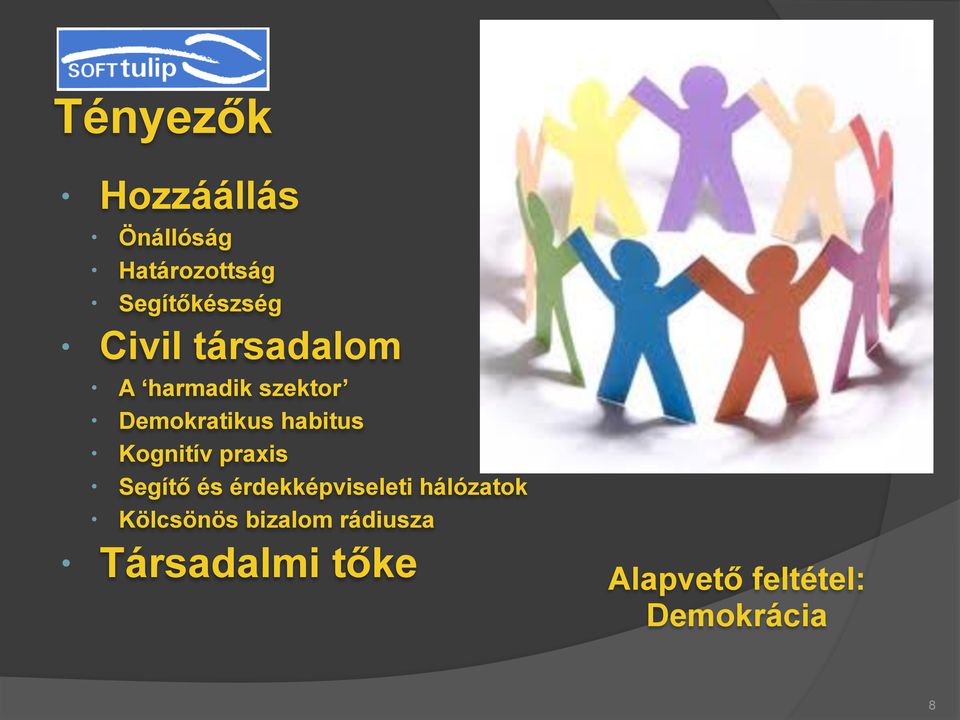 Kognitív praxis Segítő és érdekképviseleti hálózatok
