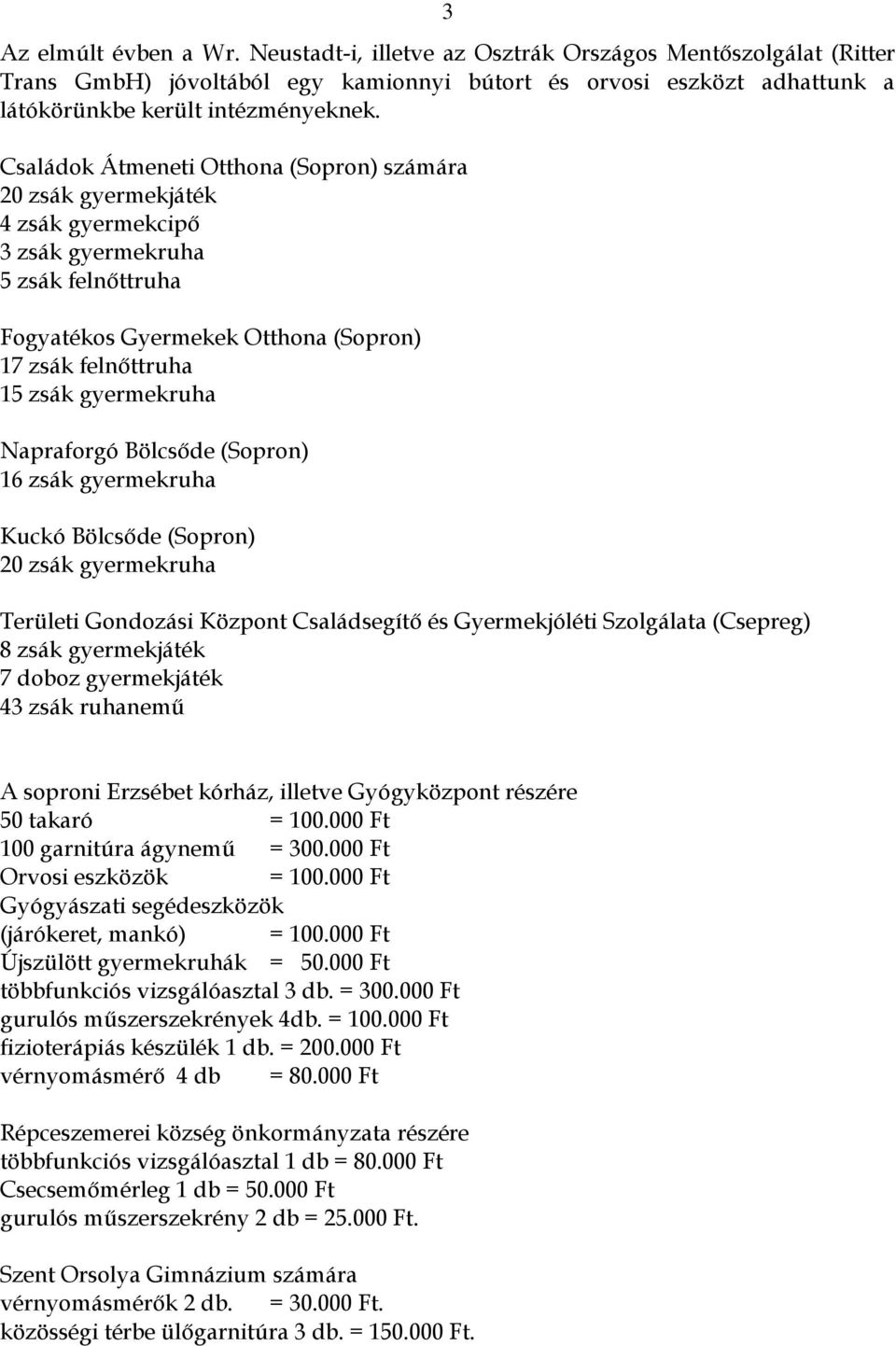 Napraforgó Bölcsőde (Sopron) 16 zsák gyermekruha Kuckó Bölcsőde (Sopron) 20 zsák gyermekruha Területi Gondozási Központ Családsegítő és Gyermekjóléti Szolgálata (Csepreg) 8 zsák gyermekjáték 7 doboz