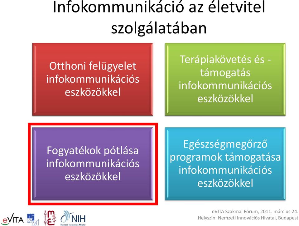 támogatás infokommunikációs Fogyatékok pótlása