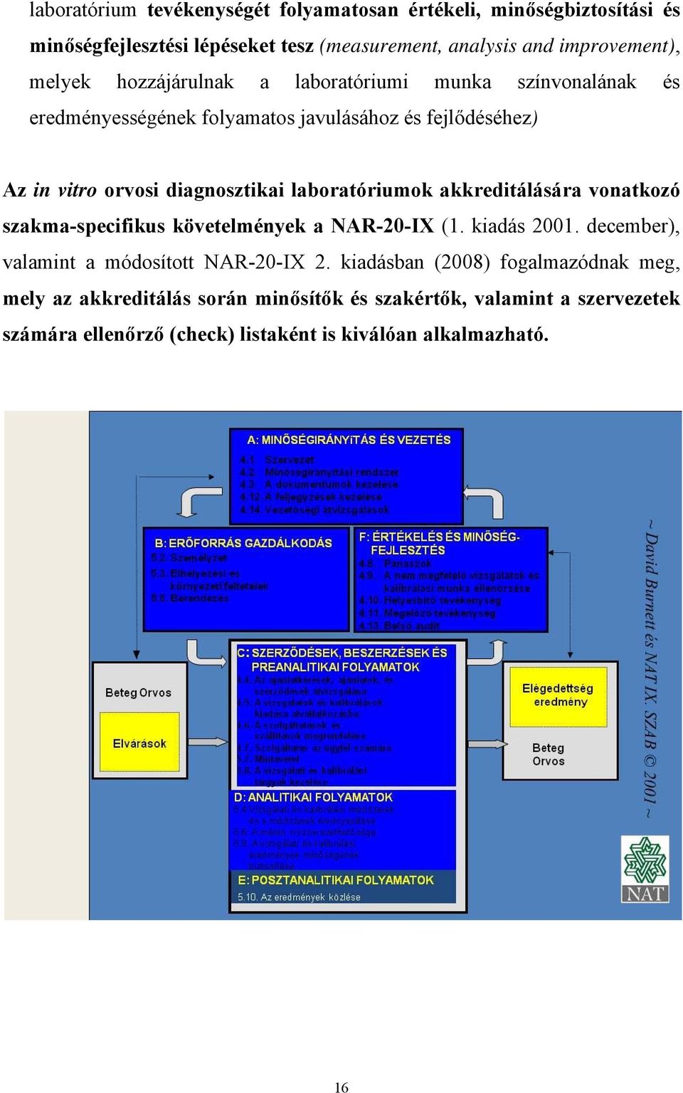 laboratóriumok akkreditálására vonatkozó szakma-specifikus követelmények a NAR-20-IX (1. kiadás 2001. december), valamint a módosított NAR-20-IX 2.