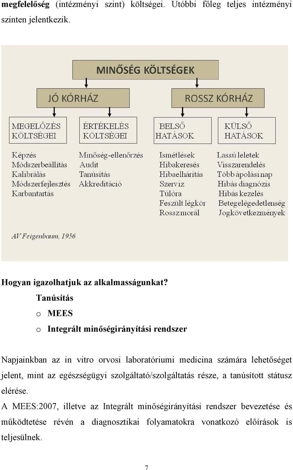 Tanúsítás o MEES o Integrált minőségirányítási rendszer Napjainkban az in vitro orvosi laboratóriumi medicina számára