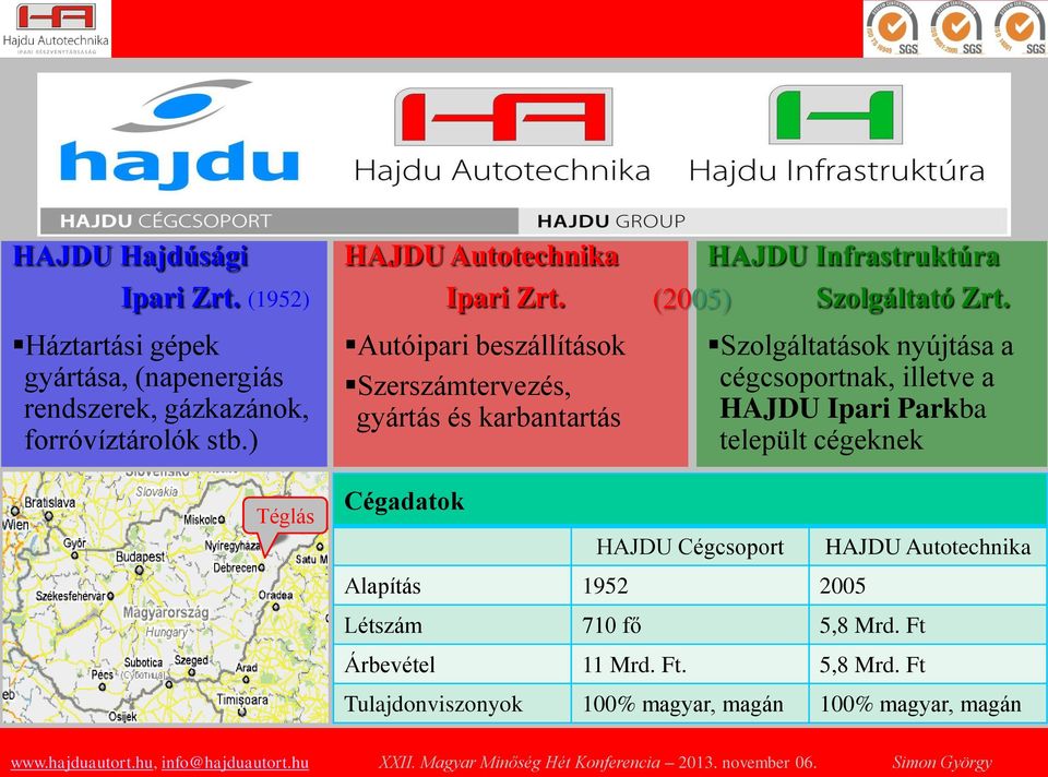 Autóipari beszállítások Szerszámtervezés, gyártás és karbantartás (2005) HAJDU Infrastruktúra Szolgáltató Zrt.