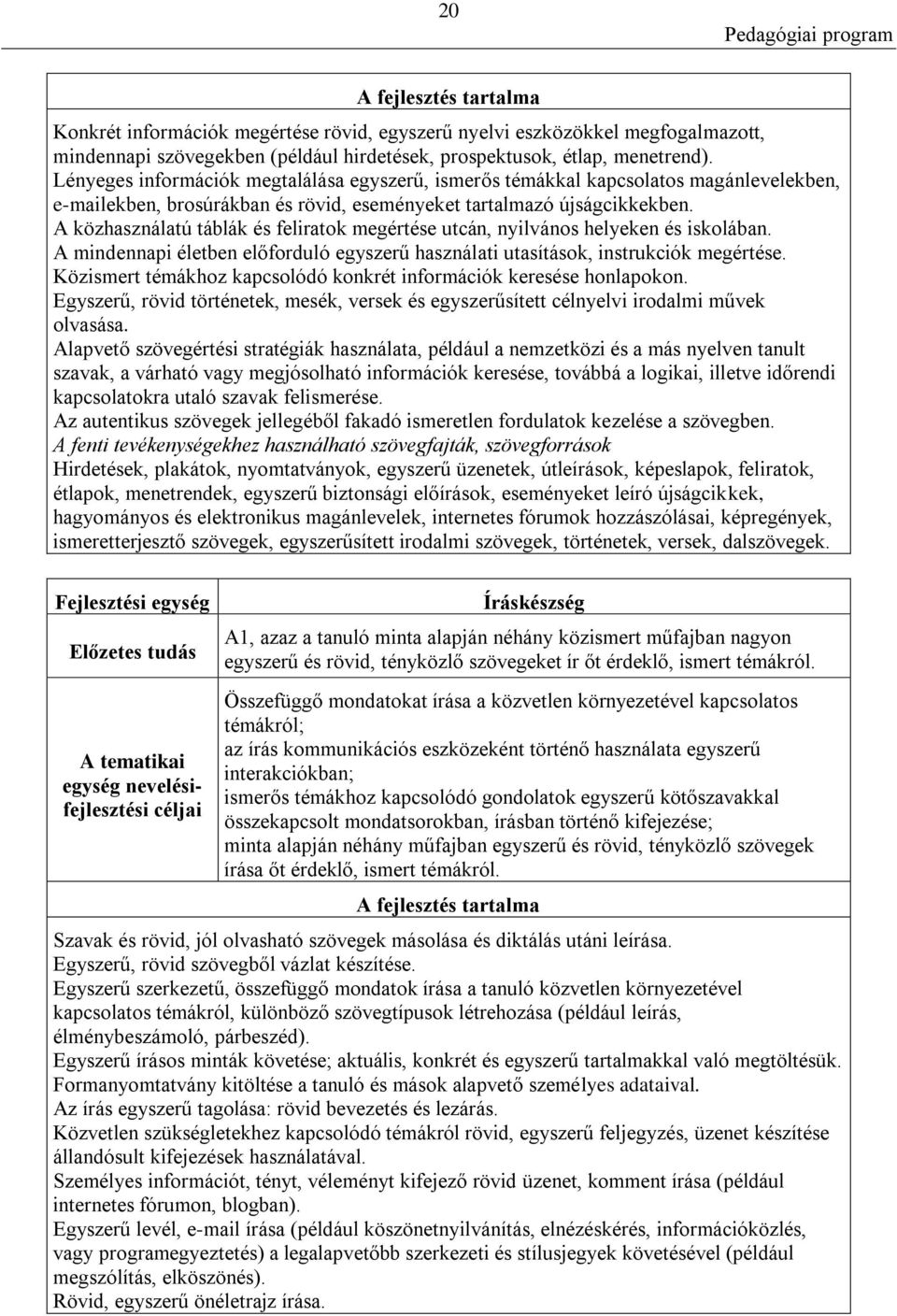 A közhasználatú táblák és feliratok megértése utcán, nyilvános helyeken és iskolában. A mindennapi életben előforduló egyszerű használati utasítások, instrukciók megértése.