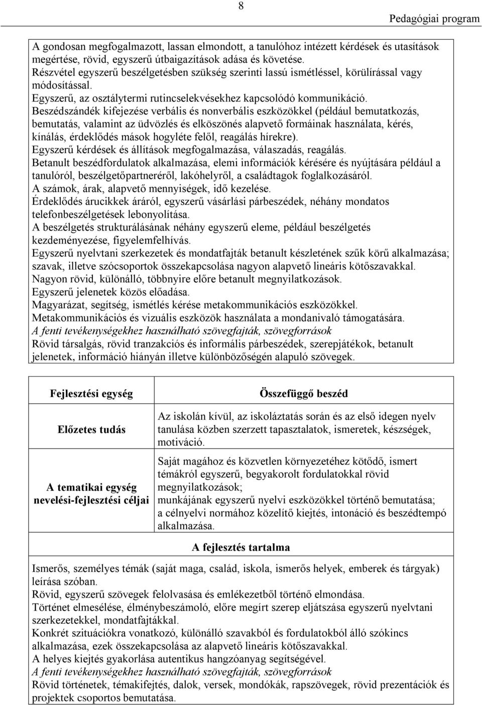 Beszédszándék kifejezése verbális és nonverbális eszközökkel (például bemutatkozás, bemutatás, valamint az üdvözlés és elköszönés alapvető formáinak használata, kérés, kínálás, érdeklődés mások