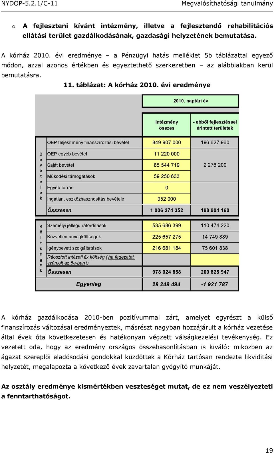 évi eredménye 2010.