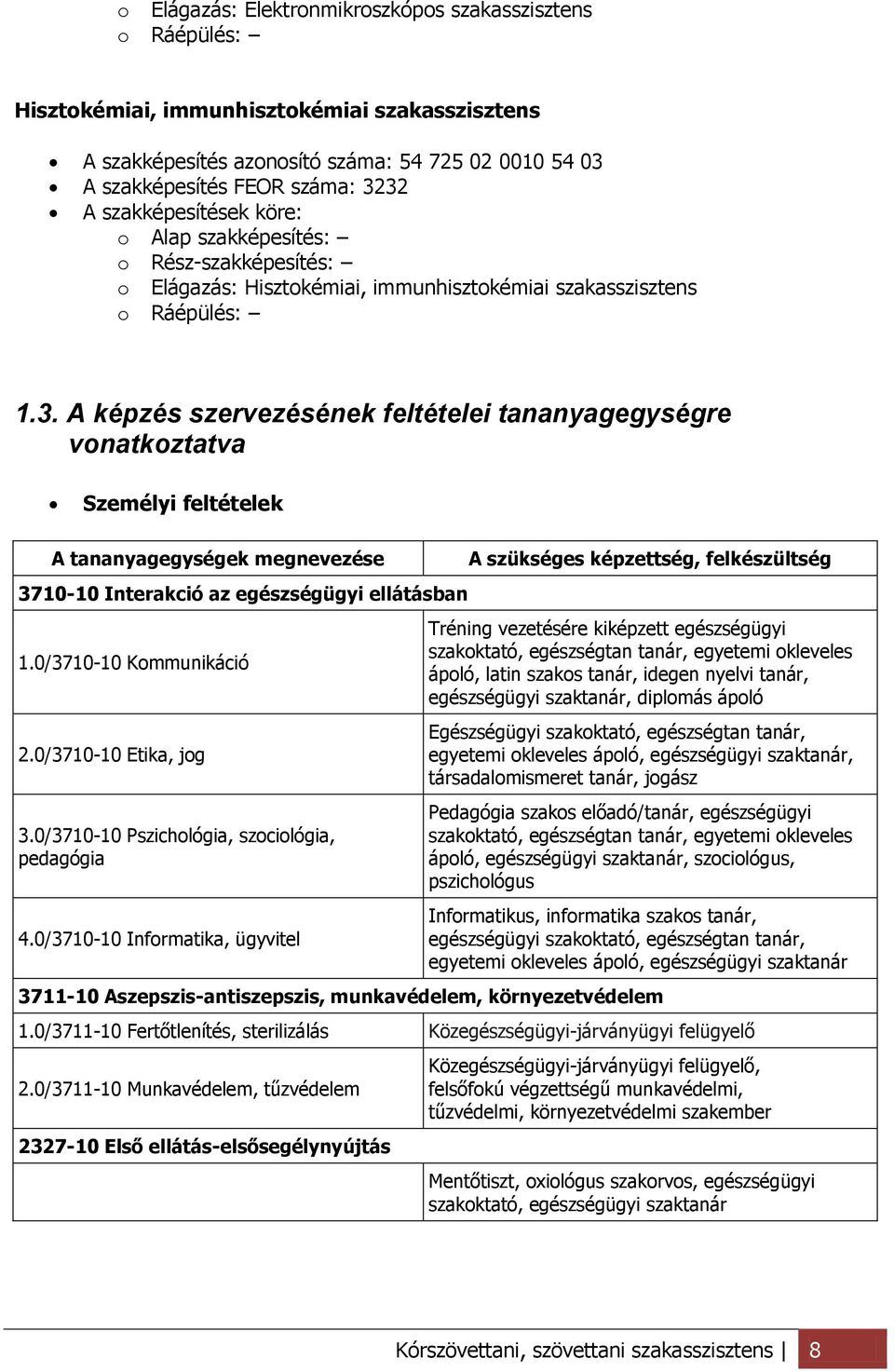A képzés szervezésének feltételei tananyagegységre vonatkoztatva Személyi feltételek A tananyagegységek megnevezése 3710-10 Interakció az egészségügyi ellátásban 1.0/3710-10 Kommunikáció 2.